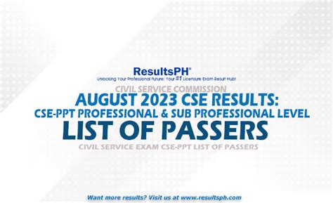 cse ppt|FULL RESULTS: August 20, 2023 Civil Service Exam CSE.